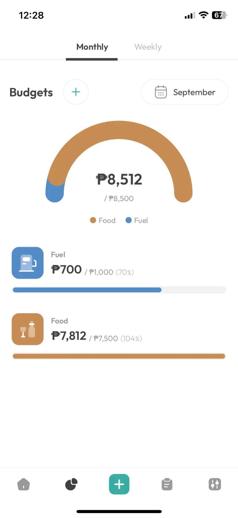 The Kashaa budgets screen: a monthly gauge of spending against the total limit, with progress per budget