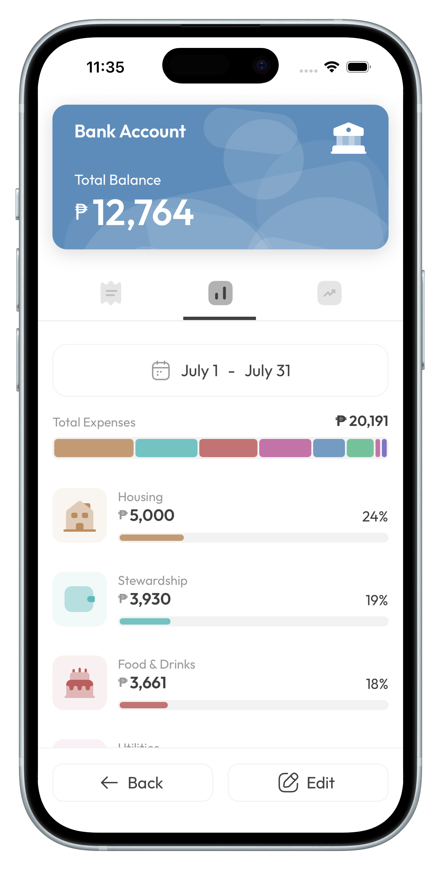 Kashaa app showing breakdown of expenses