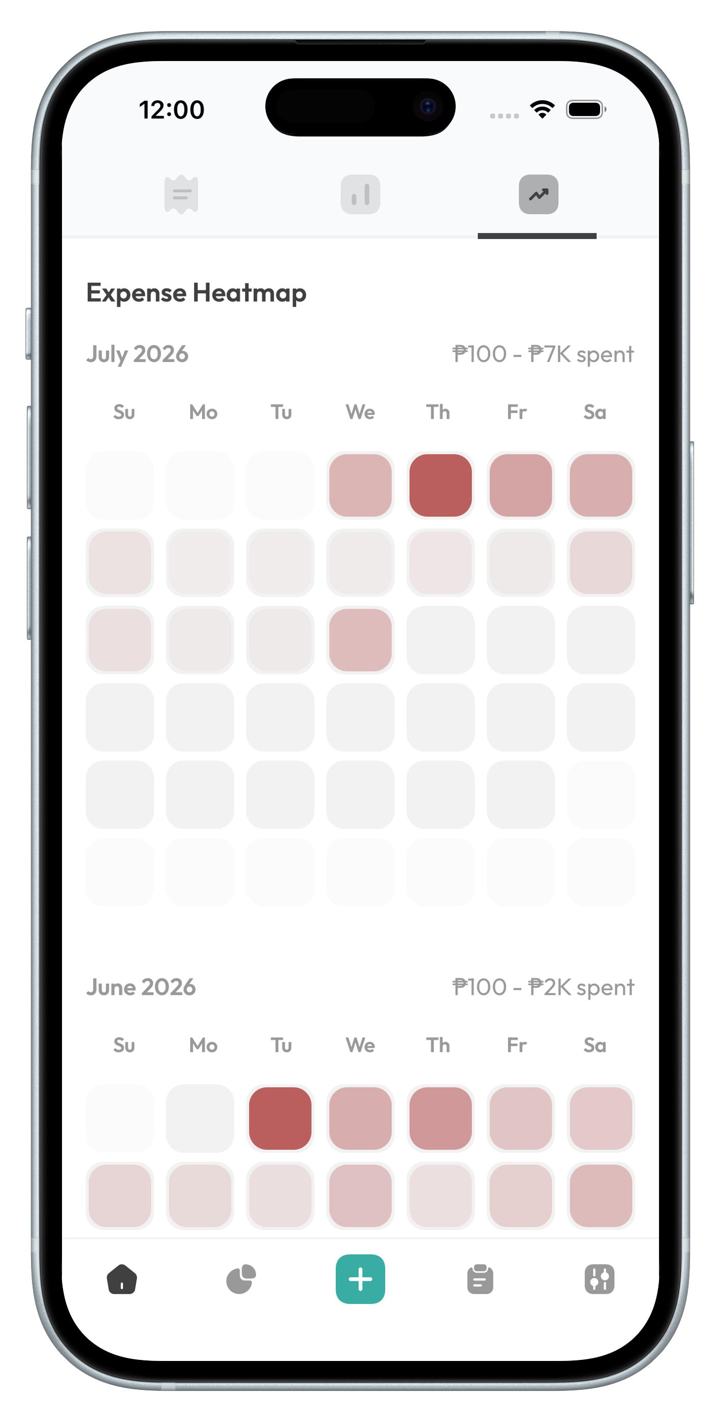 Kashaa spending heatmap showing daily expenses for April 2026